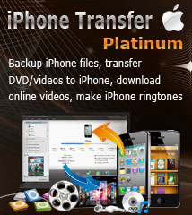 iPhone Transfer Plus for Mac