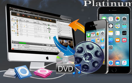 iPhone Transfer Platinum for Mac Transfer ANY Movie Music to iPhone