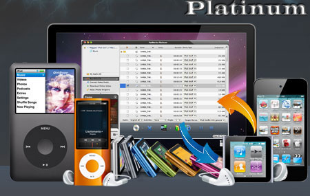 ImTOO Podworks Platinum for Mac